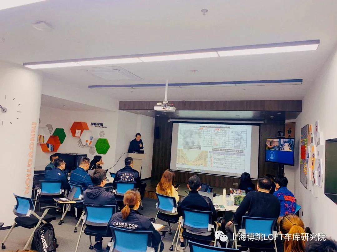 广东【上海博普】董事长初光先生受邀前往世茂集团进行“Loft车库专题会”授课演讲